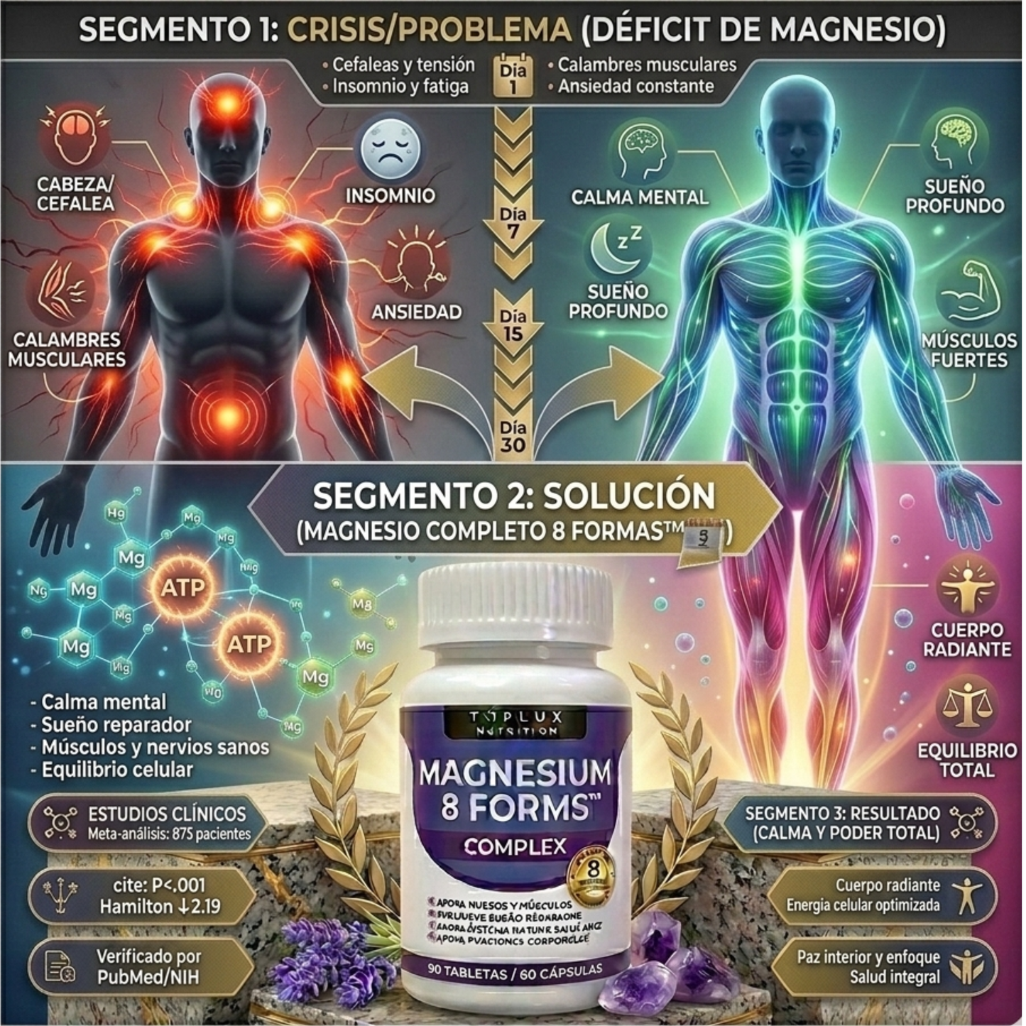 MAGNESIO 8 FORMS™ El Equilibrio que Tu Cuerpo Reclama Recupera Energía. Duerme Profundo. Vive Fuerte.