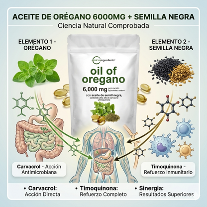 ACEITE DE ORÉGANO 6000MG Digestión Equilibrada + Inmunidad Reforzada